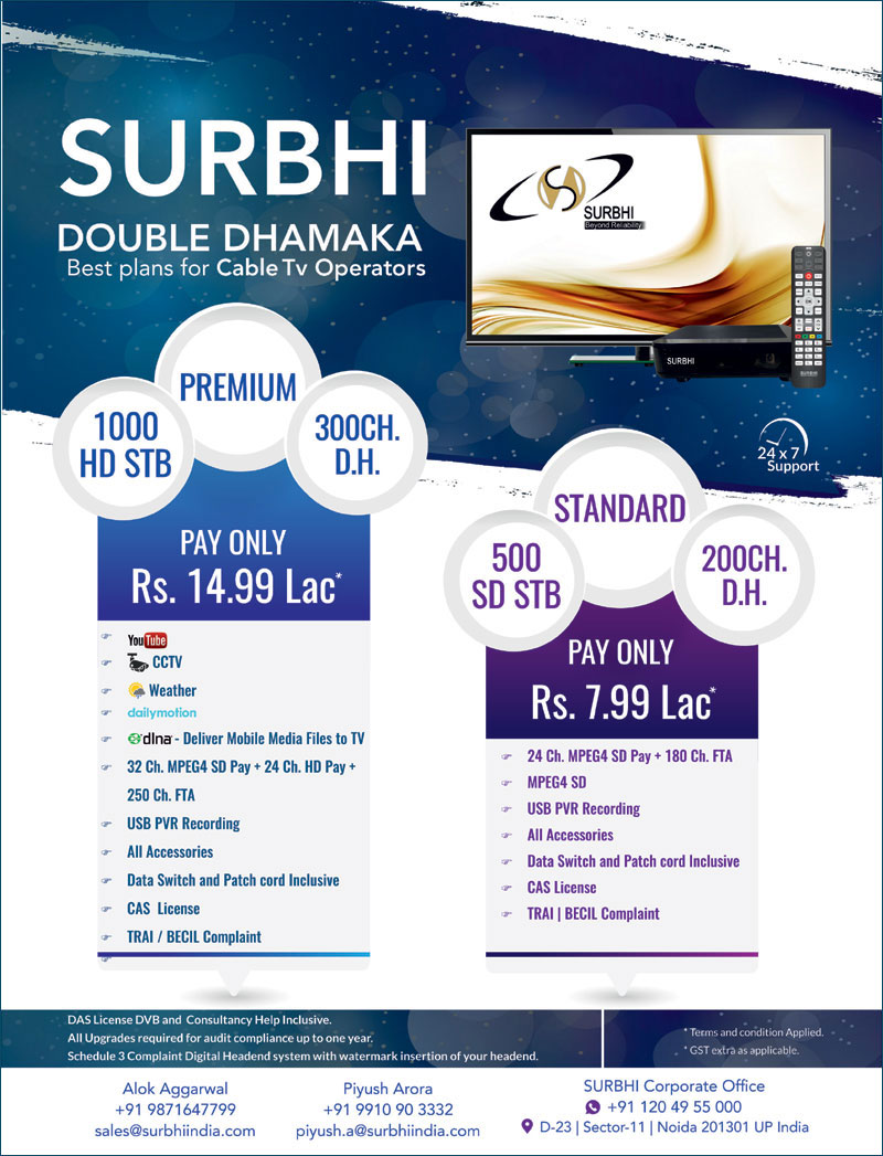 Surbhi Satcom Pvt. Ltd